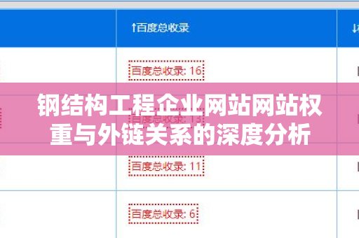钢结构工程企业网站网站权重与外链关系的深度分析