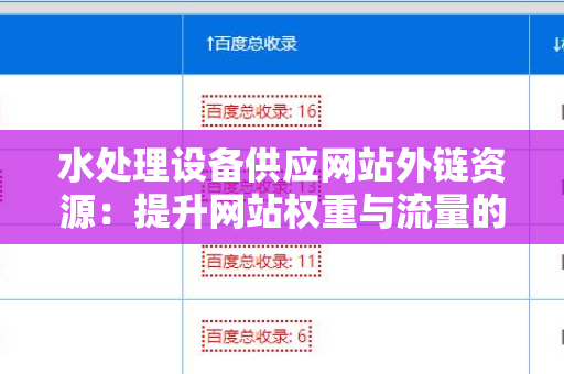水处理设备供应网站外链资源：提升网站权重与流量的关键策略