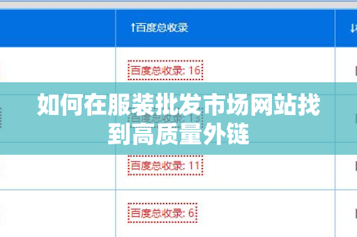 如何在服装批发市场网站找到高质量外链