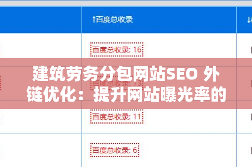 建筑劳务分包网站SEO 外链优化：提升网站曝光率的有效策略