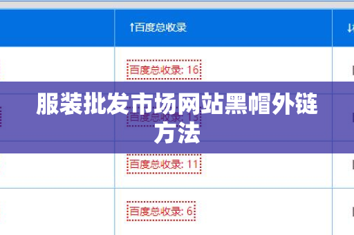 服装批发市场网站黑帽外链方法