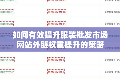 如何有效提升服装批发市场网站外链权重提升的策略
