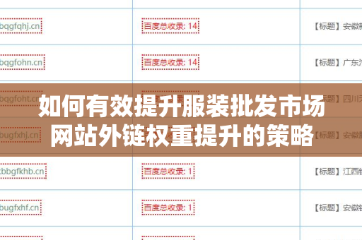 如何有效提升服装批发市场网站外链权重提升的策略
