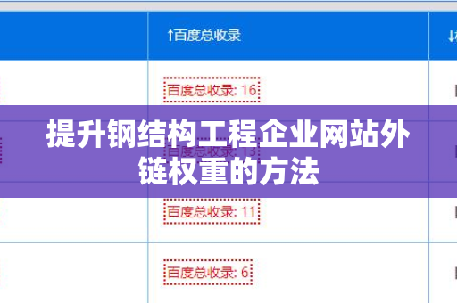 提升钢结构工程企业网站外链权重的方法