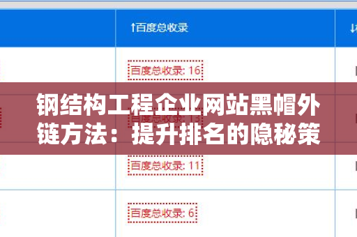 钢结构工程企业网站黑帽外链方法：提升排名的隐秘策略