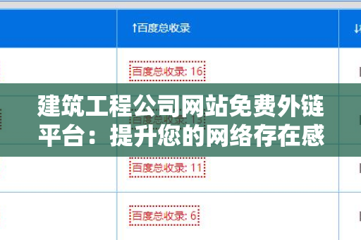 建筑工程公司网站免费外链平台：提升您的网络存在感