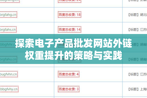 探索电子产品批发网站外链权重提升的策略与实践
