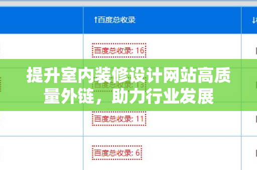 提升室内装修设计网站高质量外链，助力行业发展