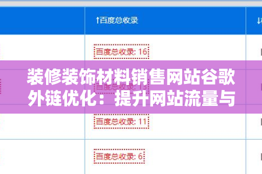 装修装饰材料销售网站谷歌外链优化：提升网站流量与排名的关键策略