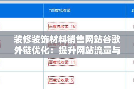 装修装饰材料销售网站谷歌外链优化：提升网站流量与排名的关键策略