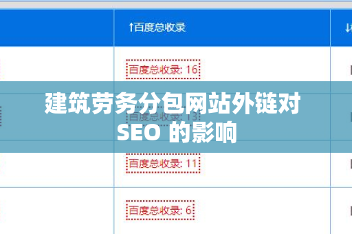 建筑劳务分包网站外链对 SEO 的影响