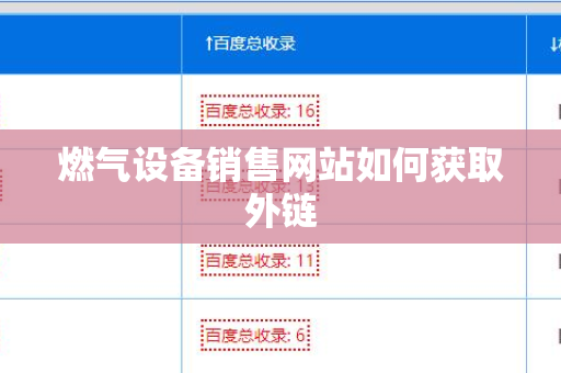 燃气设备销售网站如何获取外链