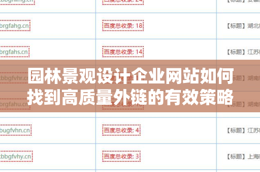园林景观设计企业网站如何找到高质量外链的有效策略
