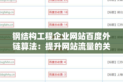 钢结构工程企业网站百度外链算法：提升网站流量的关键