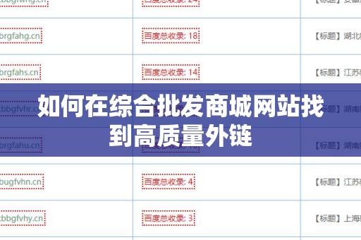 如何在综合批发商城网站找到高质量外链