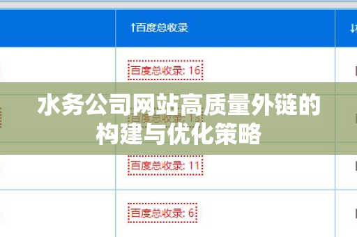 水务公司网站高质量外链的构建与优化策略