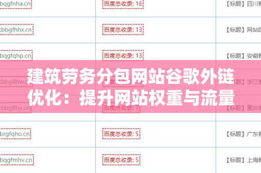 建筑劳务分包网站谷歌外链优化：提升网站权重与流量的策略