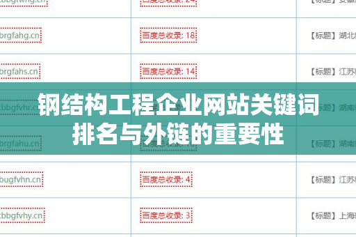 钢结构工程企业网站关键词排名与外链的重要性