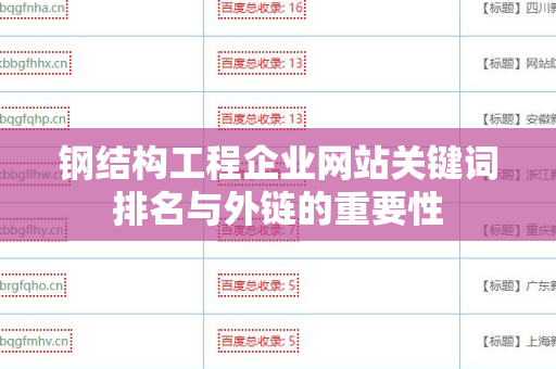 钢结构工程企业网站关键词排名与外链的重要性