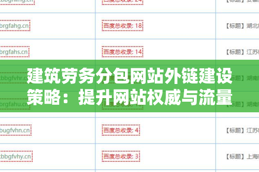 建筑劳务分包网站外链建设策略：提升网站权威与流量的有效方案
