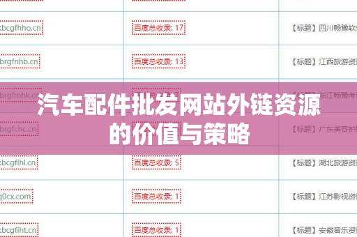 汽车配件批发网站外链资源的价值与策略