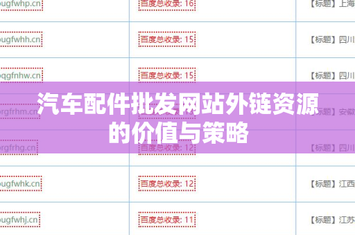 汽车配件批发网站外链资源的价值与策略