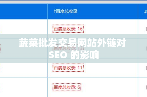 蔬菜批发交易网站外链对 SEO 的影响