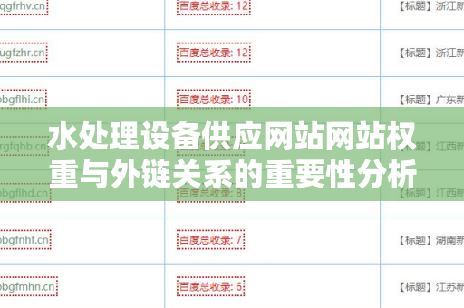 水处理设备供应网站网站权重与外链关系的重要性分析