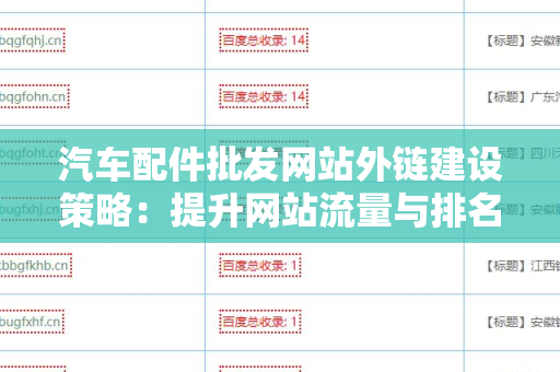 汽车配件批发网站外链建设策略：提升网站流量与排名的关键