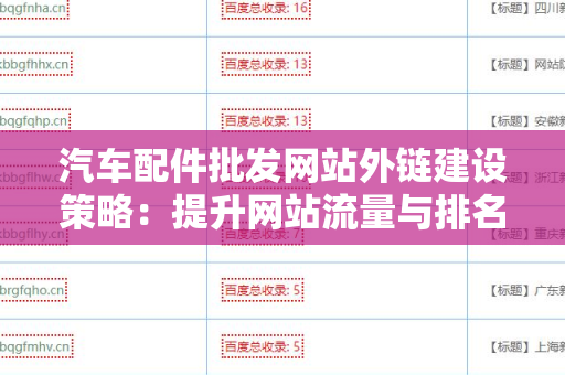 汽车配件批发网站外链建设策略：提升网站流量与排名的关键