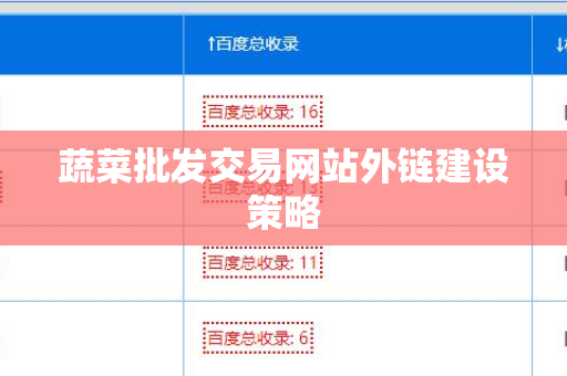 蔬菜批发交易网站外链建设策略