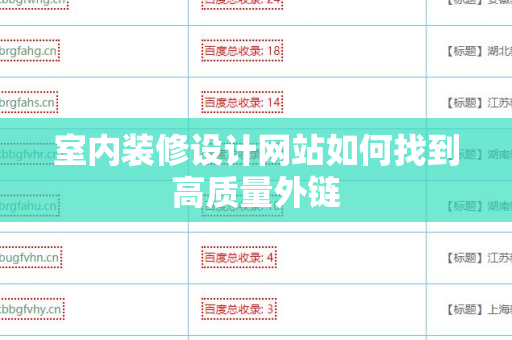 室内装修设计网站如何找到高质量外链