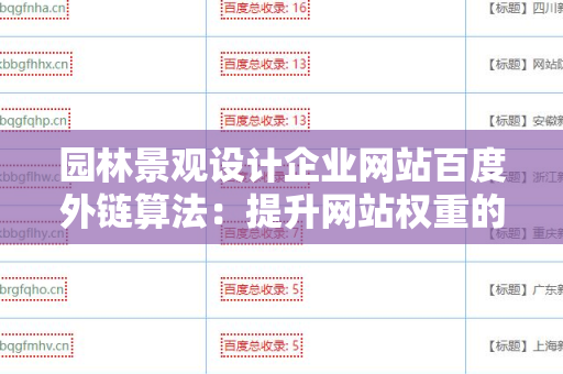 园林景观设计企业网站百度外链算法：提升网站权重的关键