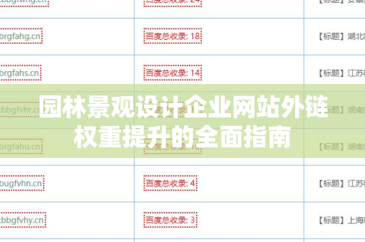 园林景观设计企业网站外链权重提升的全面指南
