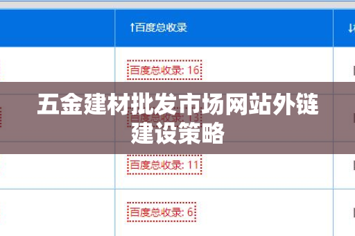 五金建材批发市场网站外链建设策略