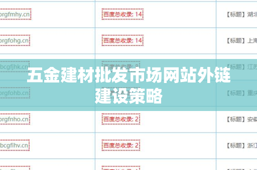 五金建材批发市场网站外链建设策略