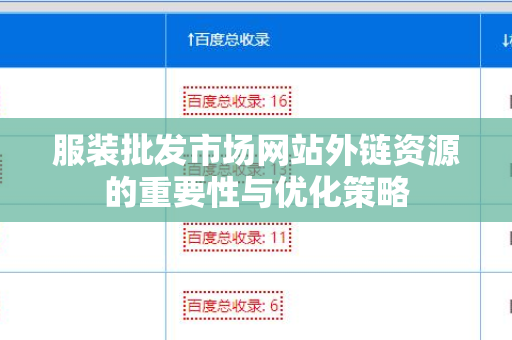 服装批发市场网站外链资源的重要性与优化策略