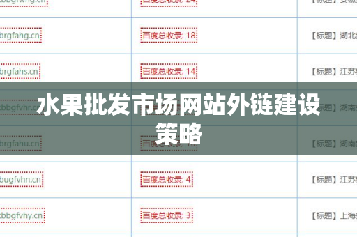 水果批发市场网站外链建设策略
