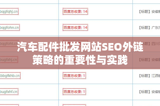 汽车配件批发网站SEO外链策略的重要性与实践