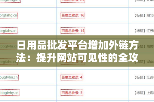 日用品批发平台增加外链方法：提升网站可见性的全攻略