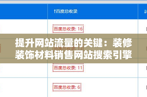 提升网站流量的关键：装修装饰材料销售网站搜索引擎友好的外链