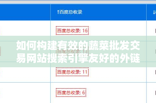 如何构建有效的蔬菜批发交易网站搜索引擎友好的外链