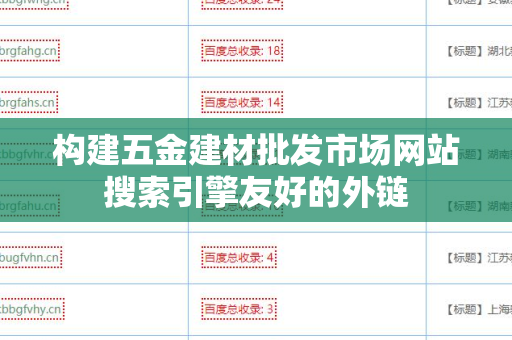 构建五金建材批发市场网站搜索引擎友好的外链