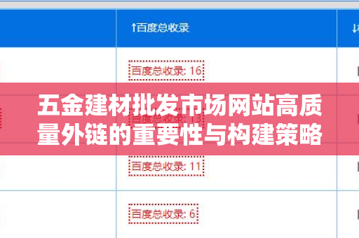 五金建材批发市场网站高质量外链的重要性与构建策略