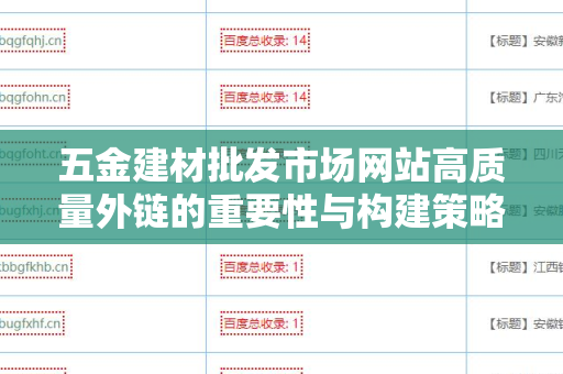 五金建材批发市场网站高质量外链的重要性与构建策略