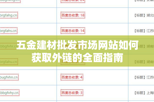 五金建材批发市场网站如何获取外链的全面指南