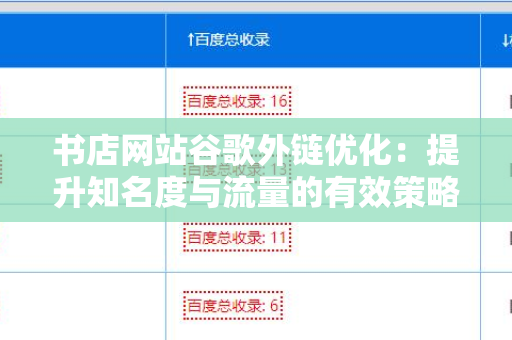 书店网站谷歌外链优化：提升知名度与流量的有效策略