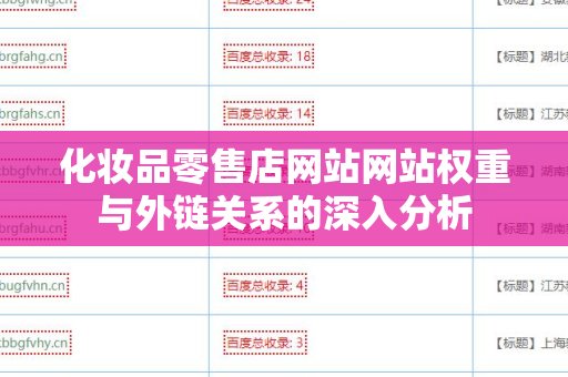 化妆品零售店网站网站权重与外链关系的深入分析