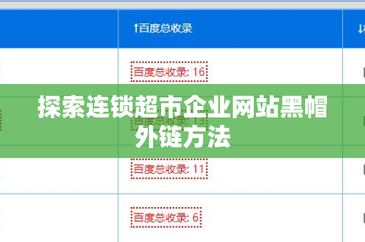 探索连锁超市企业网站黑帽外链方法