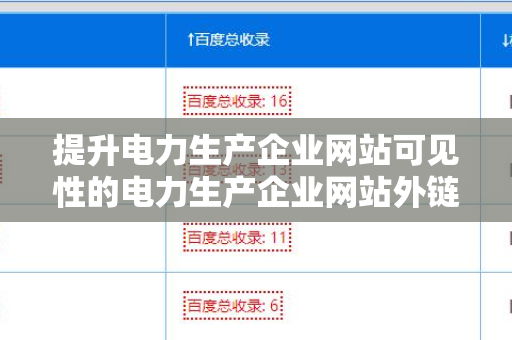 提升电力生产企业网站可见性的电力生产企业网站外链资源